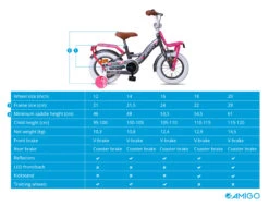 AMIGO Bloom 16 Inch Girls Coaster Brake Grey -Discounted Bicycles amigo bloom 16 inch 24 cm meisjes terugtraprem grijs 9 297517 20201113160331