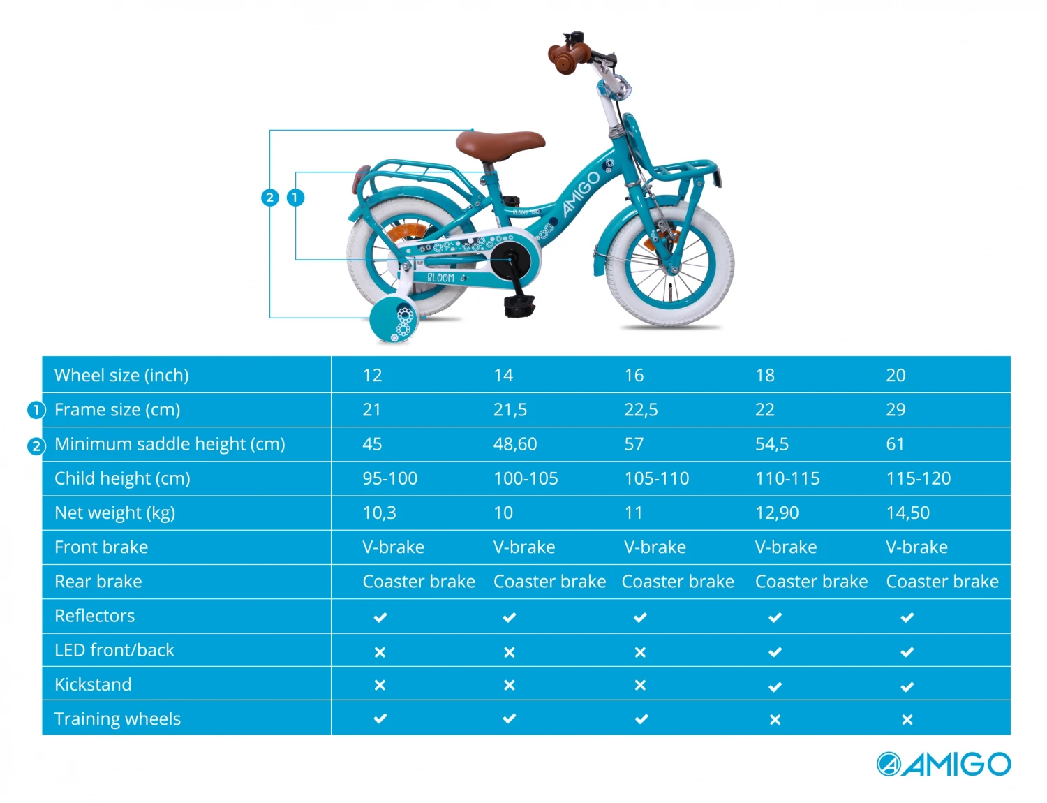 AMIGO Bloom 16 Inch Girls Coaster Brake Turquoise 8 AMIGO Bloom 16 Inch Girls Coaster Brake Turquoise - Image 8