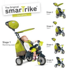 SmarTrike Splash 4-in-1 Junior Green -Discounted Bicycles smartrike splash 4 in 1 junior groen 3 374890 1585643653
